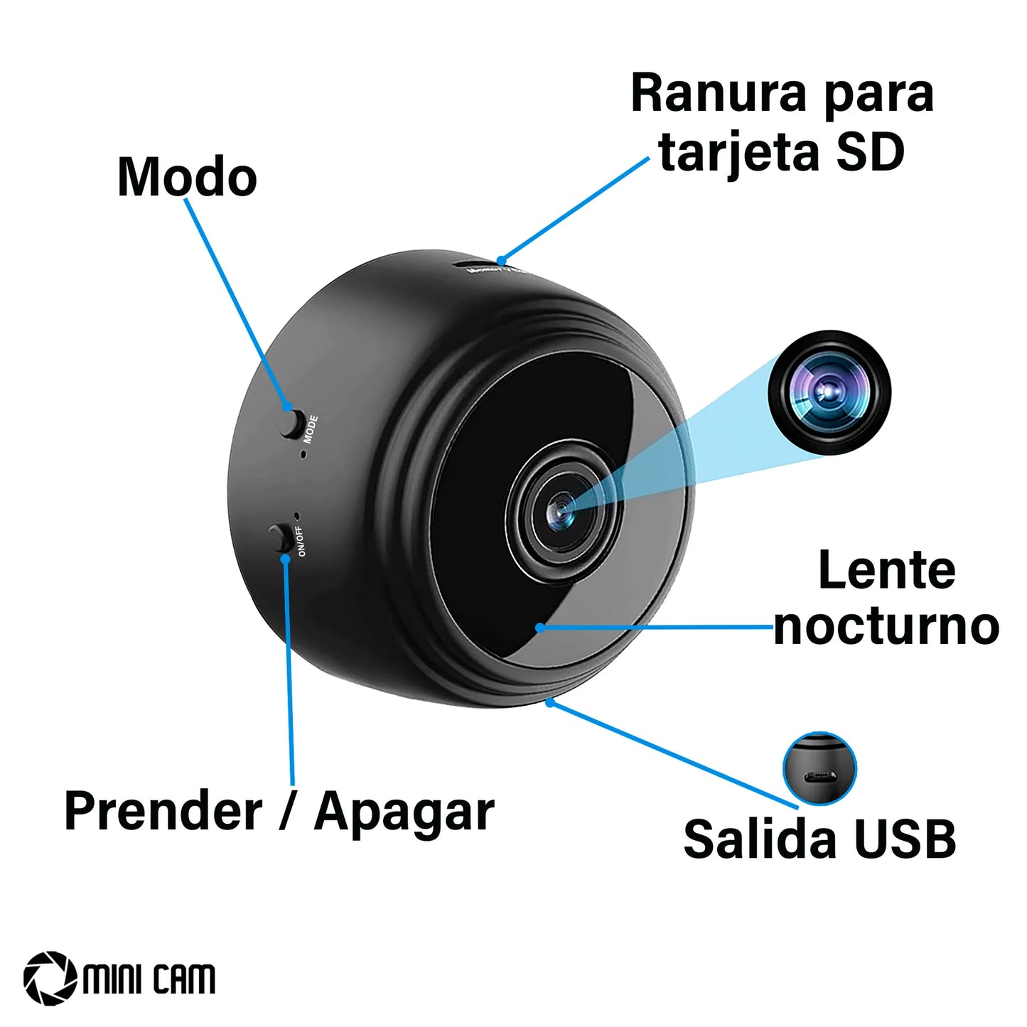 Mini Cámara Espía HD