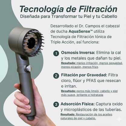 Cabezal AquaSense™ - Redescubre el placer de una ducha revitalizante