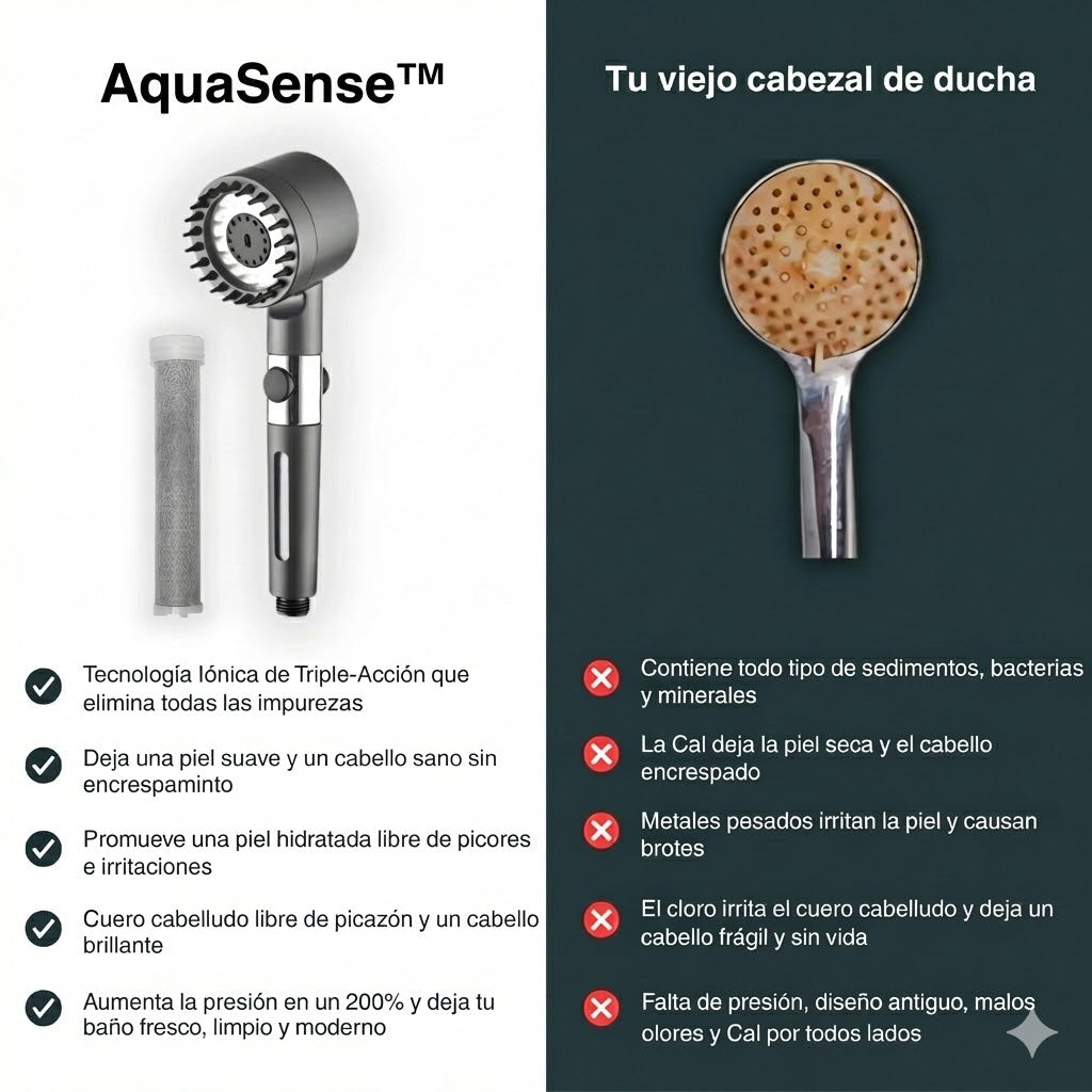 Cabezal AquaSense™ - Redescubre el placer de una ducha revitalizante