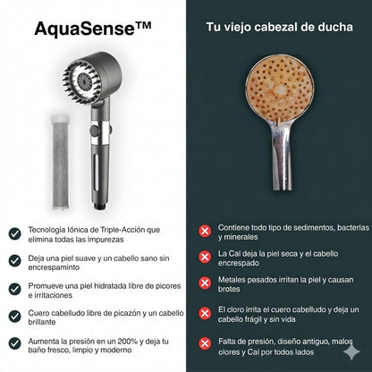 Cabezal AquaSense™ - Redescubre el placer de una ducha revitalizante